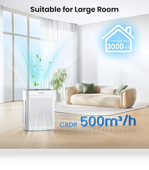 HEPA Double-Sided Air Purifier for Large Rooms up to 3000sq.ft — Activated Carbon Air Purifiers, LUNINO