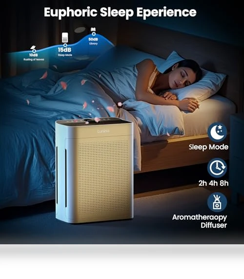 HEPA Double-Sided Air Purifier for Large Rooms up to 3000sq.ft — Activated Carbon Air Purifiers, LUNINO