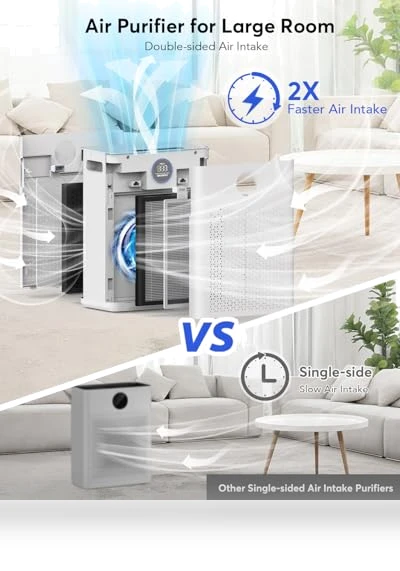 Large Room HEPA Air Purifier with PM2.5 Sensor and Washable Filter — Activated Carbon Air Purifiers, AIRJOWSET