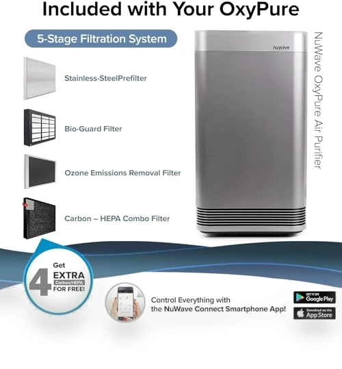 Oxypure Air Purifier Pro for Extra Large Room with 5-Stage Filtration — Electrostatic Air Purifiers, Nuwave
