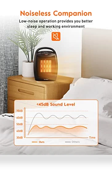 Portable Electric Space Heater with Thermostat, 1500W/750W, Fast Heating for Indoor Use — Portable Heating Solutions, GiveBest