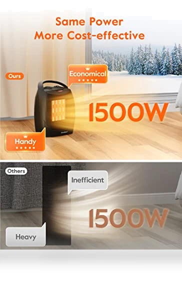 Portable Electric Space Heater with Thermostat, 1500W/750W, Fast Heating for Indoor Use — Portable Heating Solutions, GiveBest