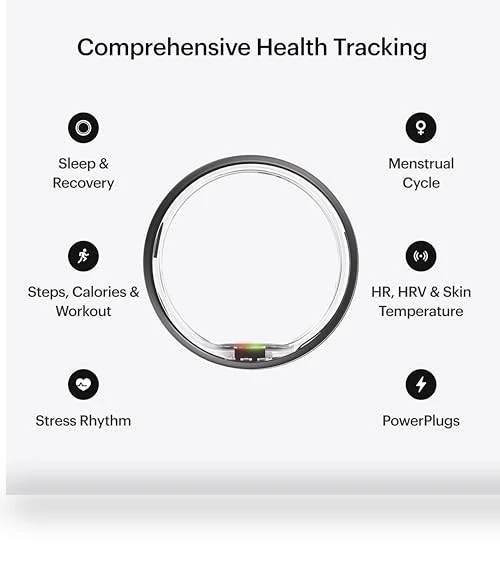 Sleep & Fitness Tracker Smart Ring — Smartwatches, Ultrahuman