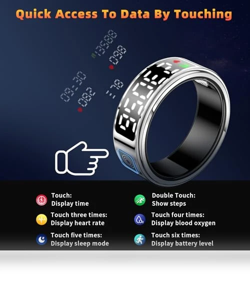 Smart Health Ring with LED Display — Smart Rings, Gwenland