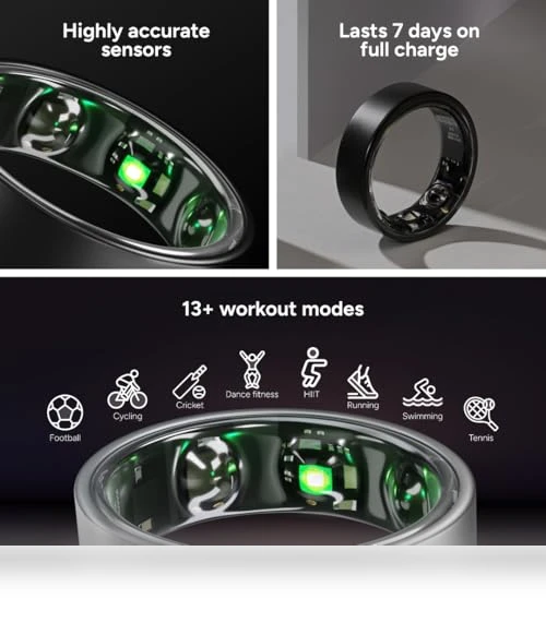 Smart Ring — Smart Rings, BetterLife Horizons Pvt. Ltd.