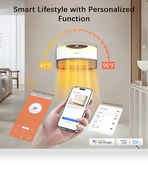 Smart Wall Heater with Alexa, WiFi Control, 1500W — Home Climate Control, GiveBest