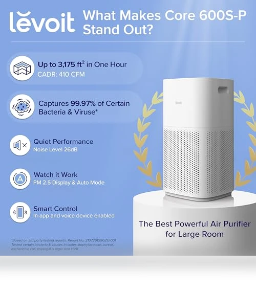 Smart WiFi Air Purifier for Large Rooms up to 3175 Sq. Ft — Activated Carbon Air Purifiers, LEVOIT