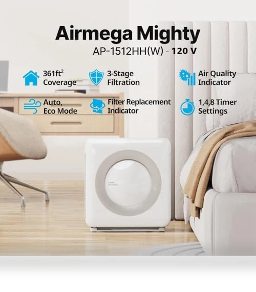 True HEPA Air Purifier with Air Quality Monitoring, Auto, Timer, Filter Indicator, and Eco Mode — HEPA Air Purifiers, Coway