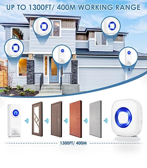 Waterproof Wireless Doorbell Kit with 1300-ft Range, 58 Melodies, LED Flash — Kits, PHYSEN
