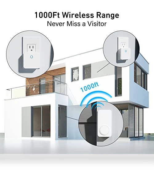 Wireless Doorbell with 1000ft Range, Adjustable Volume, 32 Melodies — Push Buttons, SECRUI