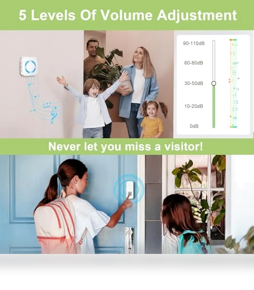 Wireless Doorbell with 55 Chimes, 1300ft Range, IP55 Waterproof — Kits, SURFOU