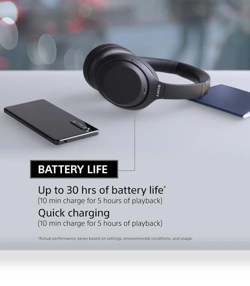 Wireless Premium Noise Canceling Overhead Headphones with Mic — In-Ear Headphones, Sony