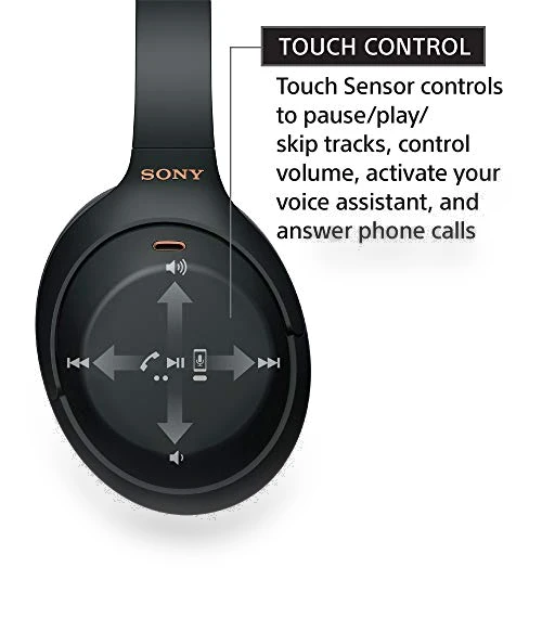 Wireless Premium Noise Canceling Overhead Headphones with Mic — In-Ear Headphones, Sony