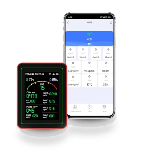 15-in-1 Smart Air Quality Tester — Air Quality Monitors