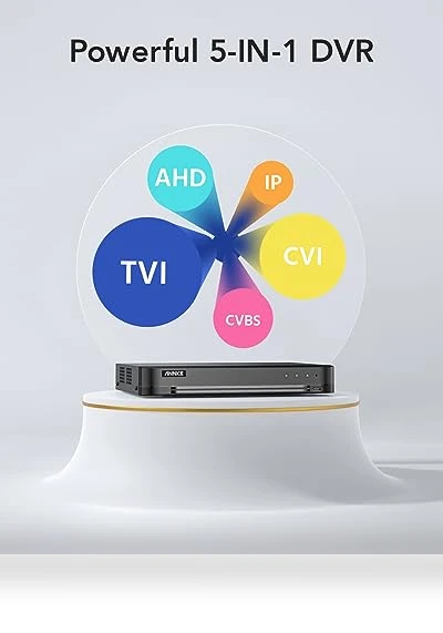 16 Channel Security Camera System — Smart Home Security, Annke