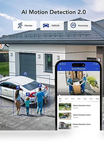 16 Channel Security Camera System — Smart Home Security, Annke