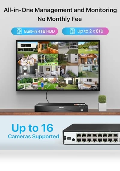 16CH 4K PoE Security Camera System — Smart Home Security, ZOSI