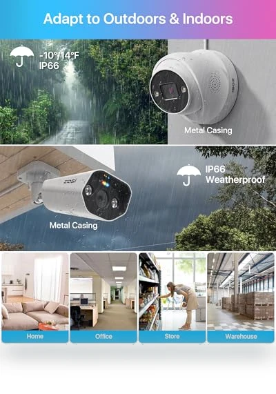 16CH 4K PoE Security Camera System — Smart Home Security, ZOSI