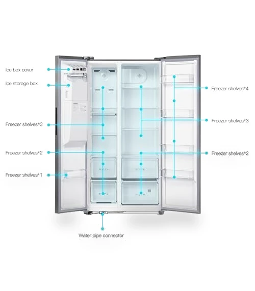 18.1 Cu. Ft Refrigerator with Ice & Water Dispenser — Cooling Solutions, THFRIONE