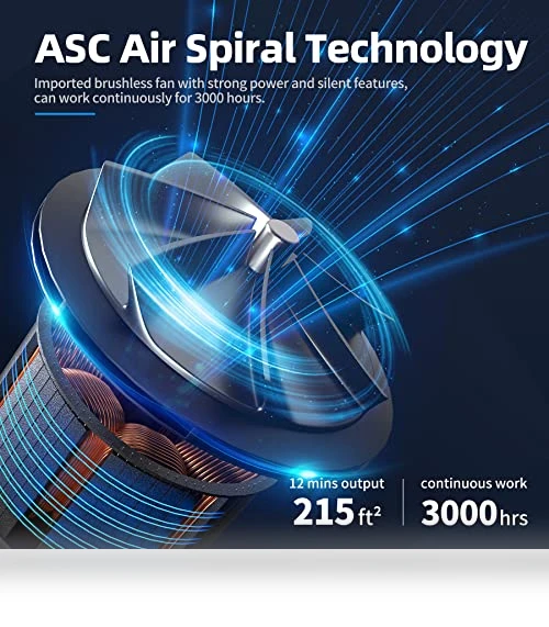 Air Purifier With Aromatherapy Function — Activated Carbon Air Purifiers, AROEVE