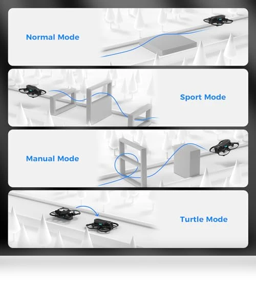 Aquila16 FPV Drone Kit — Drones, BETAFPV