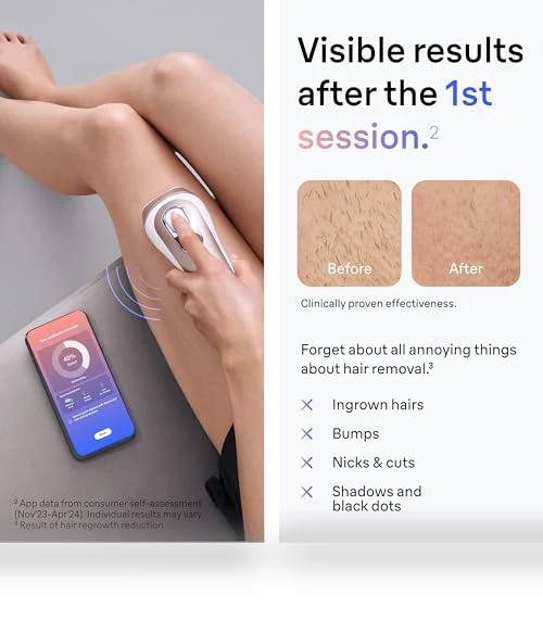 At Home Laser Hair Removal — Grooming Essentials, Braun
