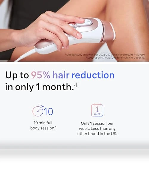 At Home Laser Hair Removal — Grooming Essentials, Braun