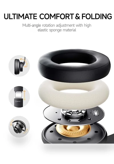 Bluetooth Headphones with 120H Playtime — In-Ear Headphones, Picun