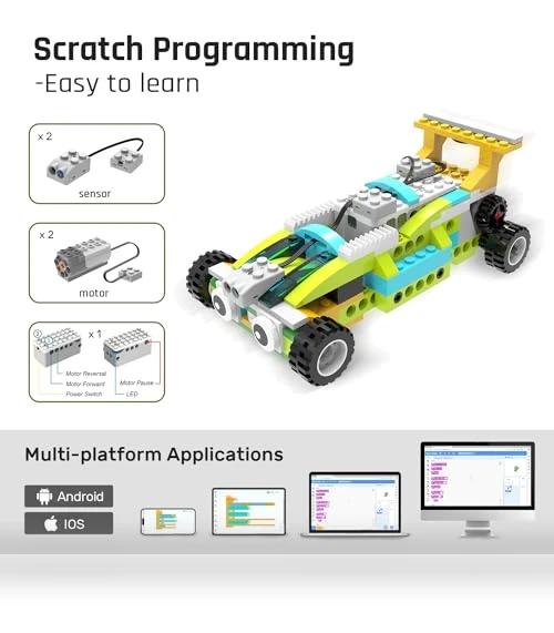 Coding Robot Kit for Kids — Interactive Figures & Robots, Makerzoid