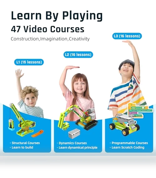 Coding Robot Kit for Kids — Interactive Figures & Robots, Makerzoid