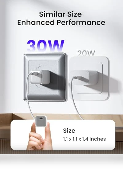 Fast Wall Charger — Wall Chargers, wegear