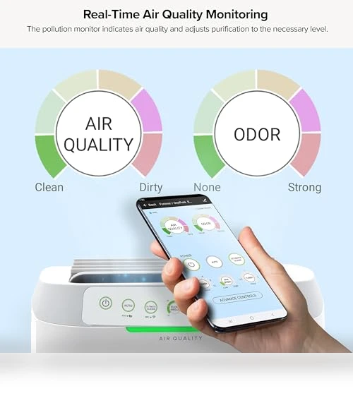 Forever Smart Air Purifier — Electrostatic Air Purifiers, Nuwave