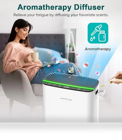 HEPA Air Purifier for Home Large Rooms — Activated Carbon Air Purifiers, Jafända