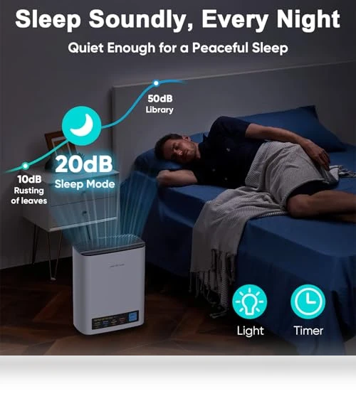 HEPA Air Purifier for Home Large Rooms — Activated Carbon Air Purifiers, Jafända