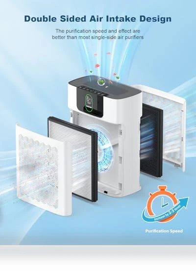 HEPA Air Purifier for Large Rooms — Activated Carbon Air Purifiers, WESTHEY