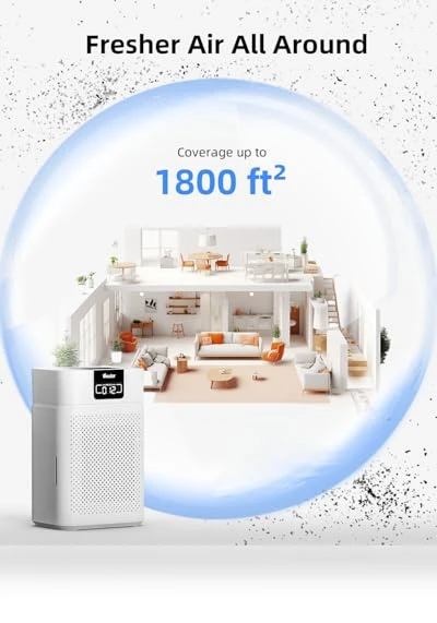 Home Air Purifier for Large Room — Activated Carbon Air Purifiers, VEWIOR