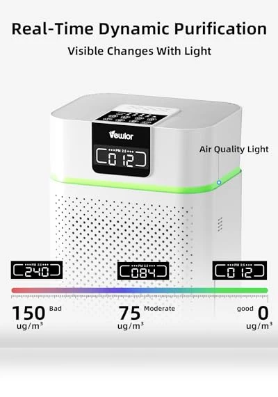 Home Air Purifier for Large Room — Activated Carbon Air Purifiers, VEWIOR