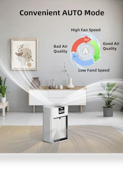 Home Air Purifier for Large Room — Activated Carbon Air Purifiers, VEWIOR