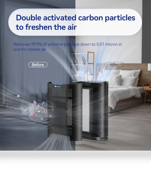 Large Room Air Purifier with Air Quality Monitor & Aromatherapy — Activated Carbon Air Purifiers, Aucleia