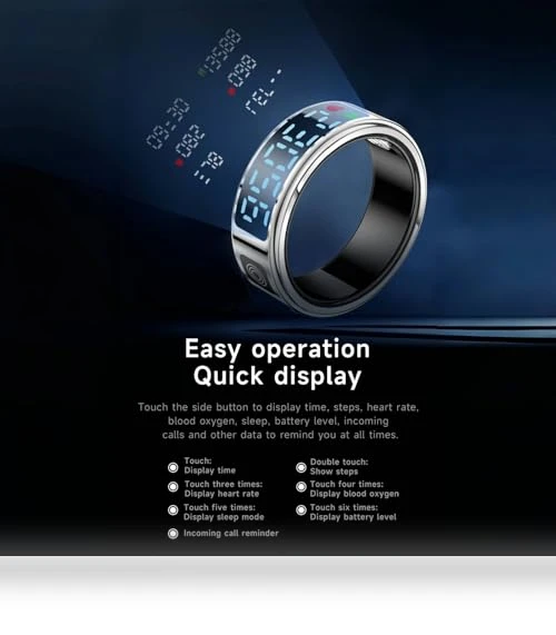 LED Display Smart Ring — Smart Rings, Sqrutri