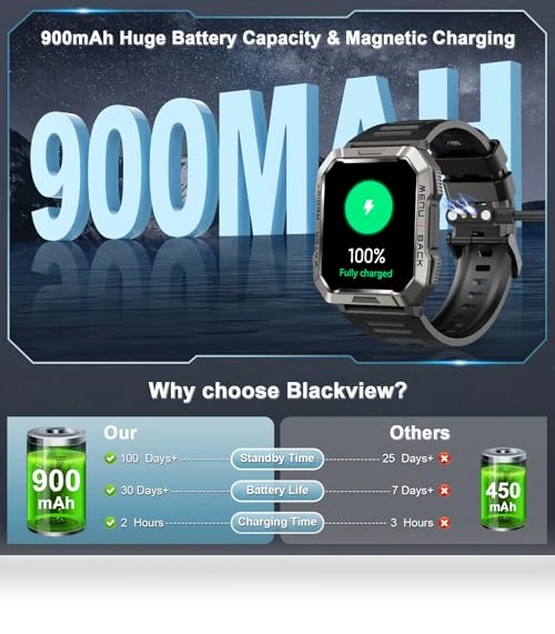Military Smart Watch for Men — Smartwatches, Blackview