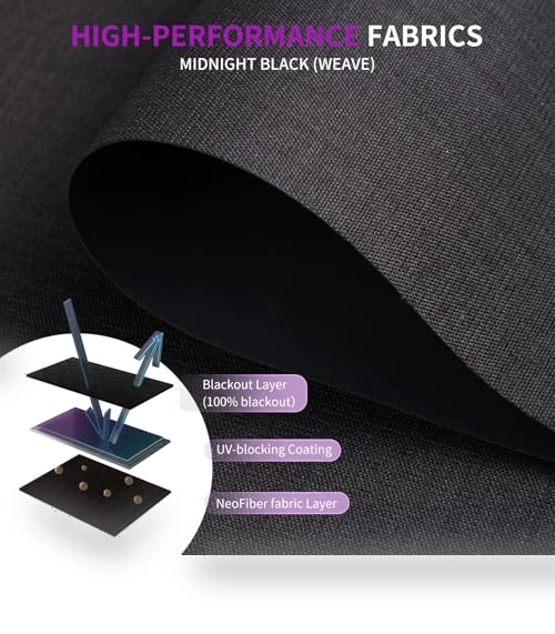Motorized Blinds with Remote - Blackout Smart Roller Shades — Roller, Astomi