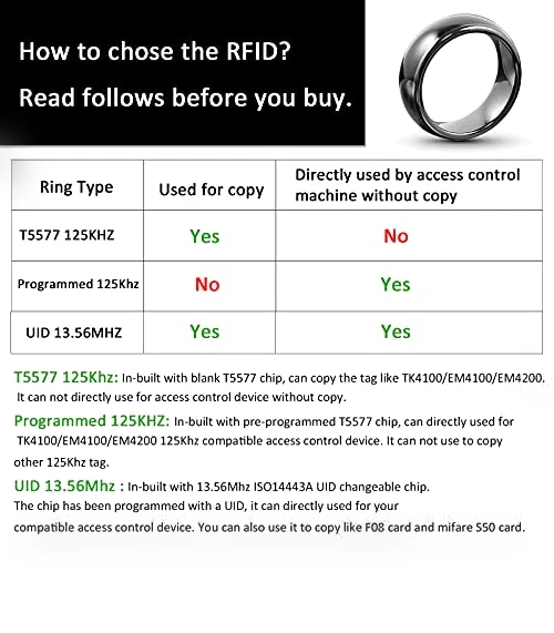 RFID Smart Ring — Smart Rings, hecere