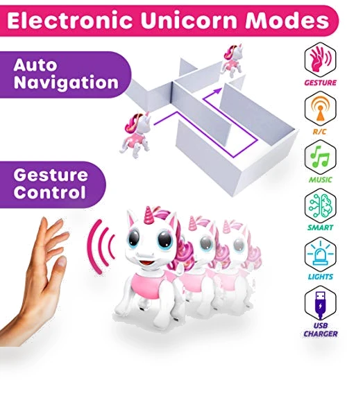 Robo Pets Unicorn Toy — Interactive Figures & Robots, Power Your Fun