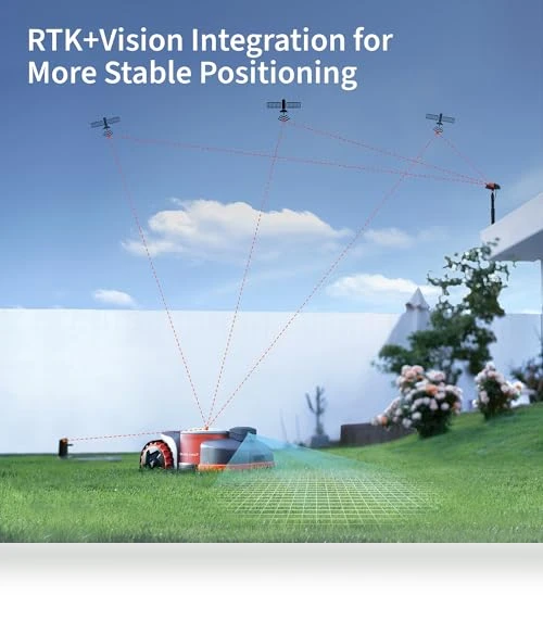 Robot Lawn Mower Perimeter Wire Free — Autonomous Lawn Care, NAVIMOW