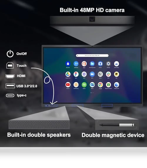 Smart Board — Electronic Whiteboards, ZPNUZDU