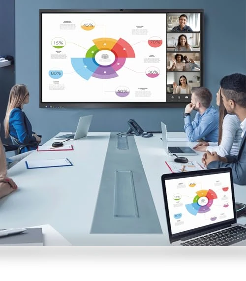 Smart Board — Electronic Whiteboards, ZPNUZDU