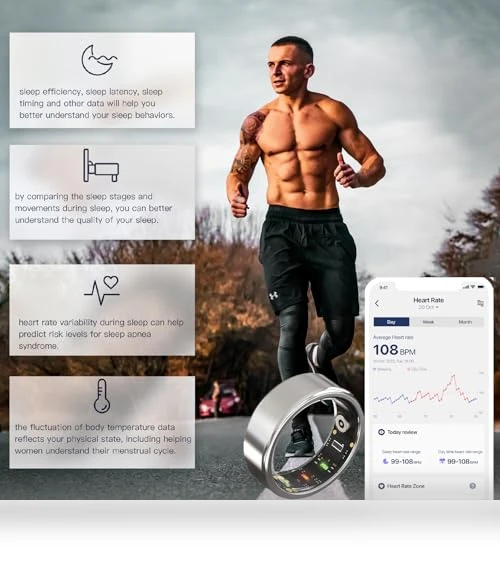 Smart Ring Health Tracker — Smart Rings, Oulencu