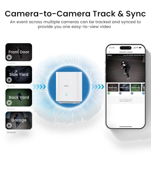 Solar Security Cameras Wireless Outdoor — Smart Home Security, AOSU