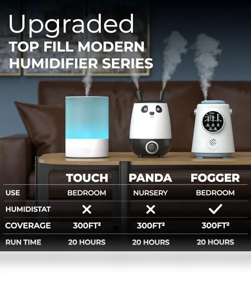 Top Fill Humidifier — Air Moisturizers, Everlasting Comfort